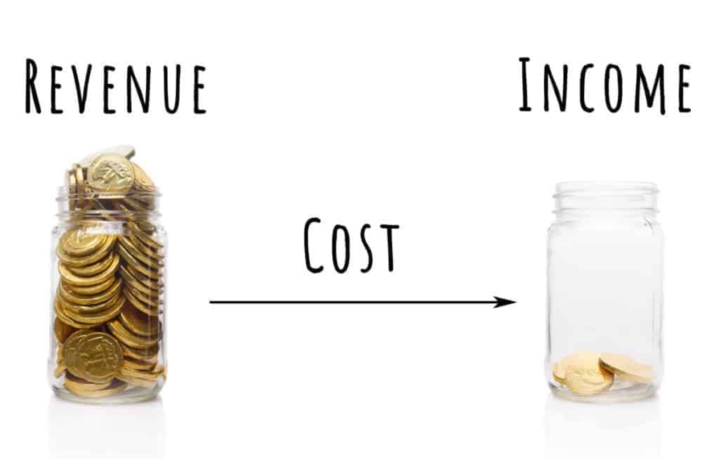 beekeeping-costs-revenue-expenses